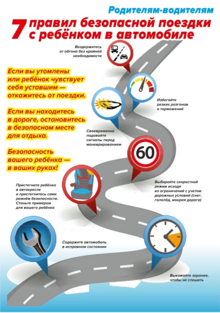 Памятка пристегни ребенка в кресле спаси жизнь